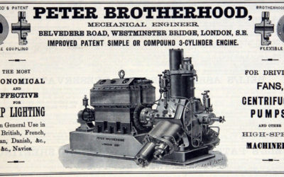 Peter Brotherhood tilbage