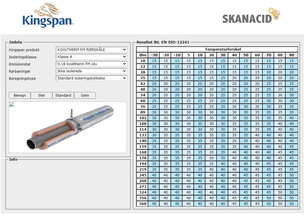 KingspanKooltherm FM